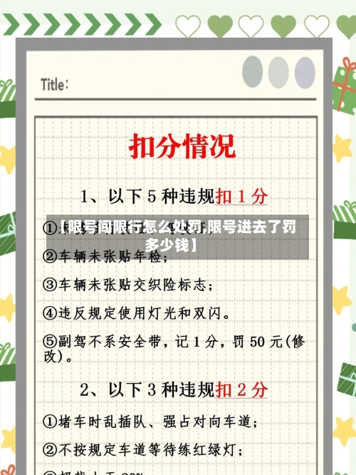 【限号闯限行怎么处罚,限号进去了罚多少钱】-第3张图片