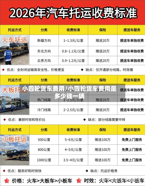 小四轮货车费用/小四轮货车费用是多少钱一辆