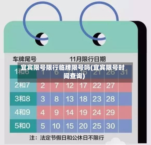 宜宾限号限行临牌限号吗(宜宾限号时间查询)