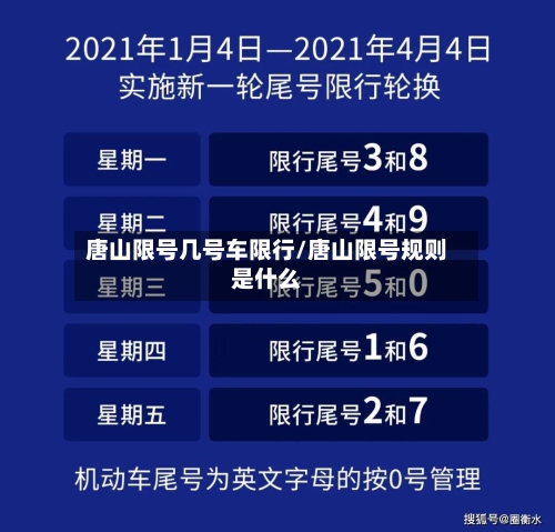 唐山限号几号车限行/唐山限号规则是什么-第3张图片
