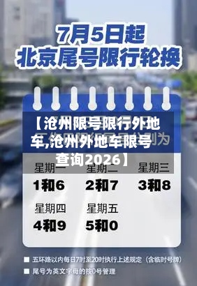 【沧州限号限行外地车,沧州外地车限号查询2026】-第2张图片