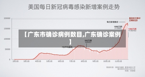 【广东市确诊病例数目,广东确诊案例】-第3张图片