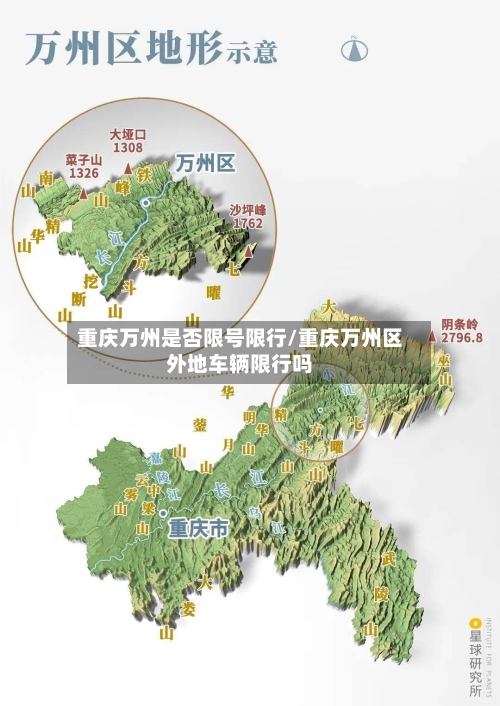 重庆万州是否限号限行/重庆万州区外地车辆限行吗