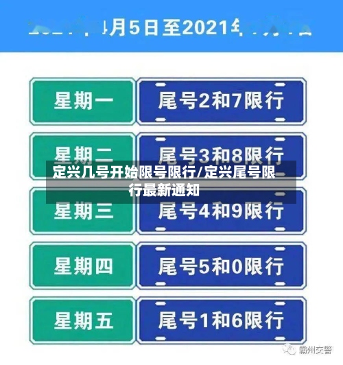 定兴几号开始限号限行/定兴尾号限行最新通知
