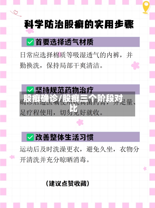 股癣确诊/股癣三个阶段对比