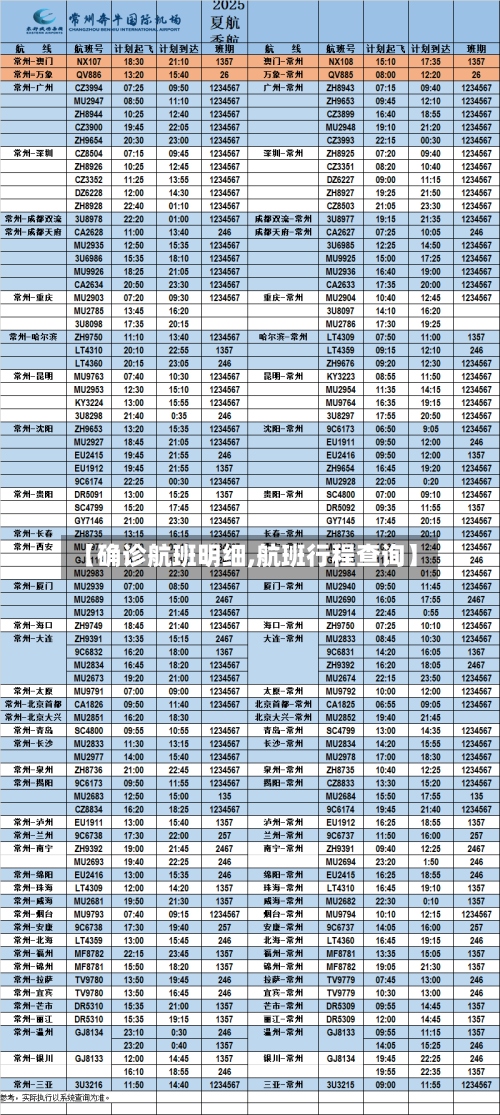 【确诊航班明细,航班行程查询】-第2张图片