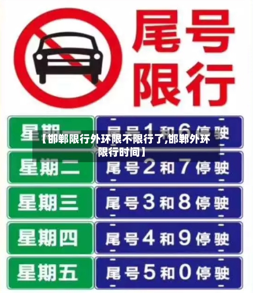 【邯郸限行外环限不限行了,邯郸外环限行时间】-第2张图片