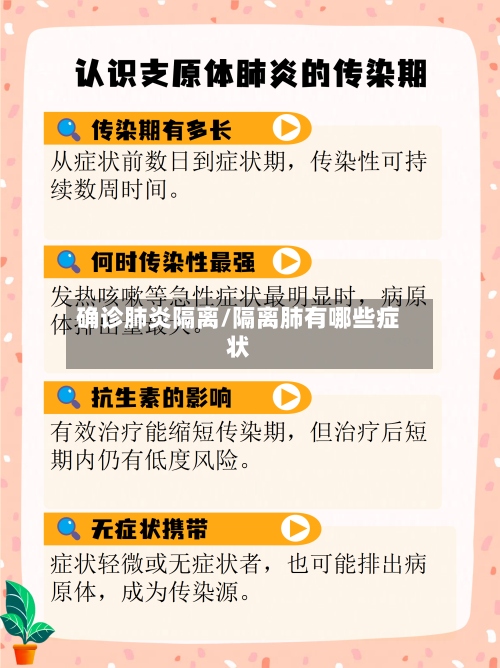 确诊肺炎隔离/隔离肺有哪些症状-第2张图片
