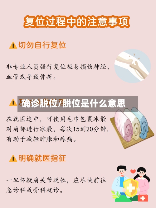 确诊脱位/脱位是什么意思