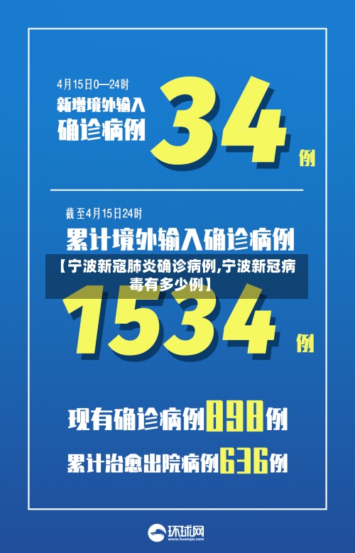 【宁波新寇肺炎确诊病例,宁波新冠病毒有多少例】