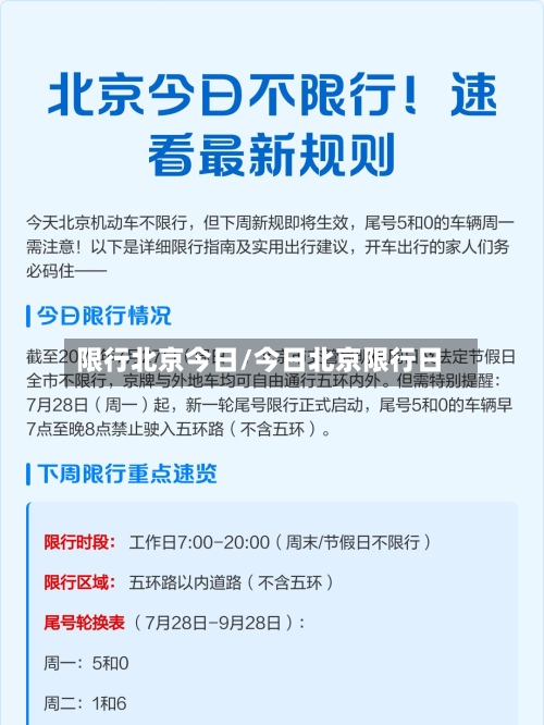 限行北京今日/今日北京限行日