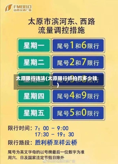 太原限行违法(太原限行抓拍罚多少钱)-第2张图片