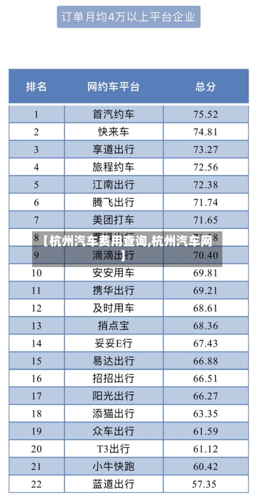 【杭州汽车费用查询,杭州汽车网】-第3张图片