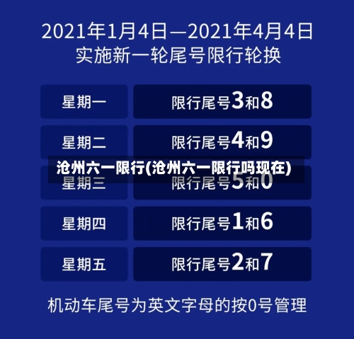 沧州六一限行(沧州六一限行吗现在)-第3张图片