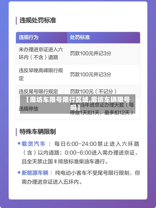 【廊坊车限号限行区域,廊坊车辆限号吗】-第3张图片