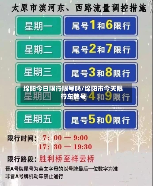 绵阳今日限行限号吗/绵阳市今天限行车牌号