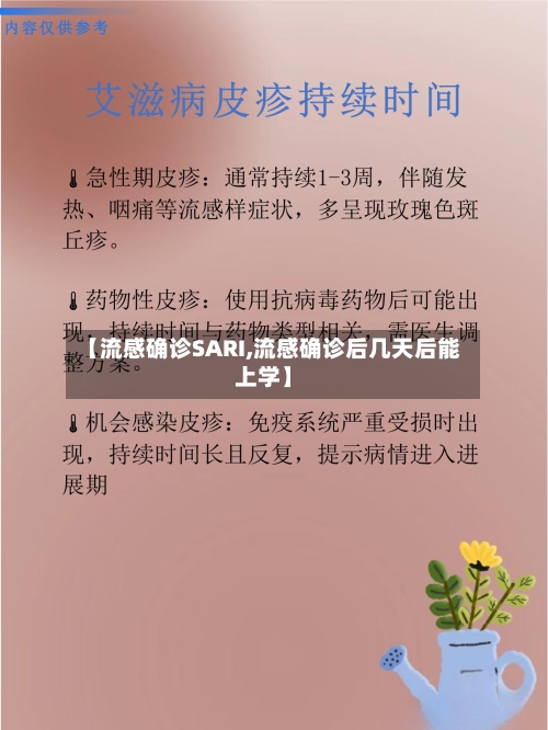 【流感确诊SARI,流感确诊后几天后能上学】-第3张图片
