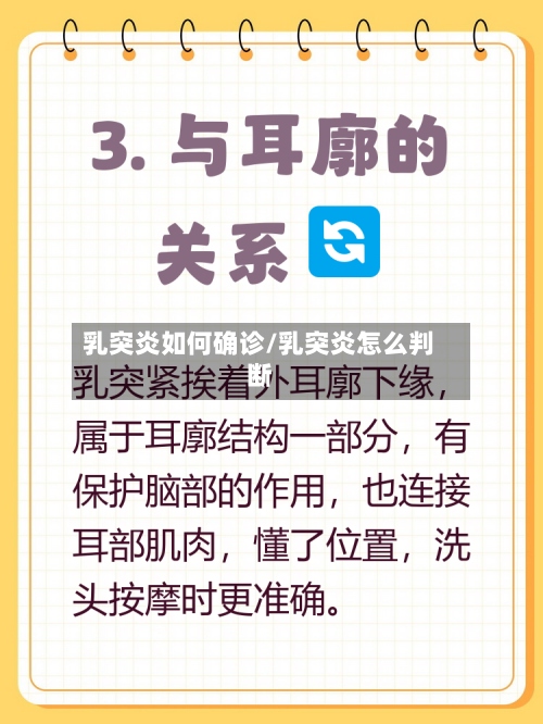 乳突炎如何确诊/乳突炎怎么判断-第2张图片