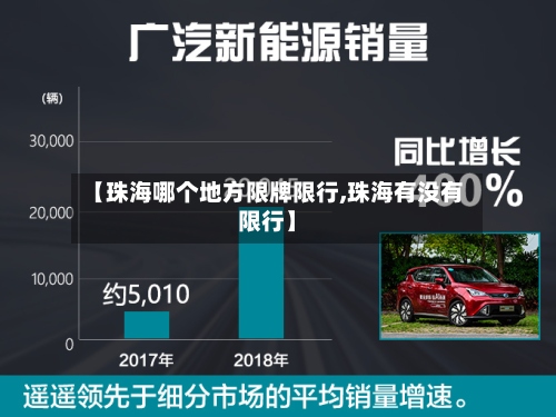 【珠海哪个地方限牌限行,珠海有没有限行】-第3张图片