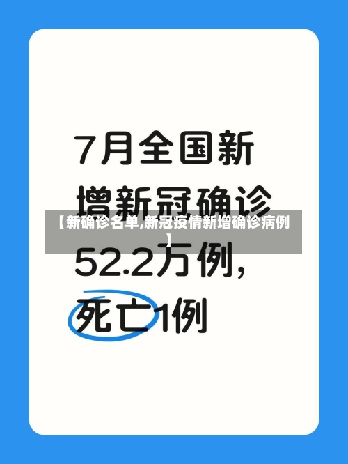 【新确诊名单,新冠疫情新增确诊病例】-第2张图片