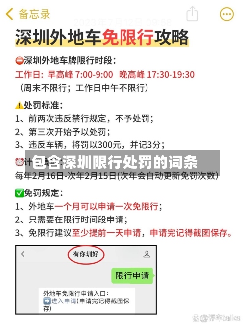 包含深圳限行处罚的词条-第2张图片