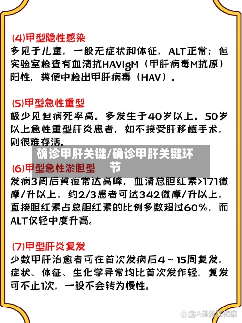 确诊甲肝关键/确诊甲肝关键环节