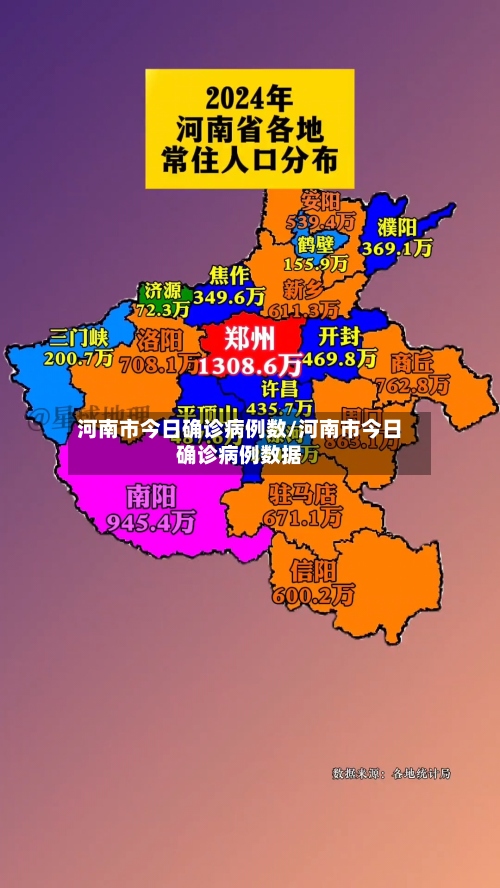 河南市今日确诊病例数/河南市今日确诊病例数据-第3张图片