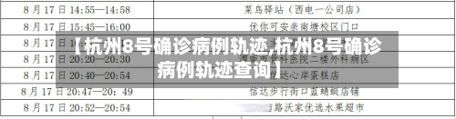 【杭州8号确诊病例轨迹,杭州8号确诊病例轨迹查询】-第2张图片