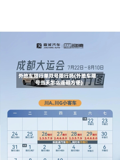 外地车限行单双号限行吗(外地车限号当天怎么走最方便)