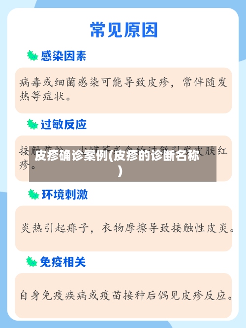 皮疹确诊案例(皮疹的诊断名称)