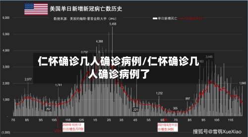 仁怀确诊几人确诊病例/仁怀确诊几人确诊病例了-第2张图片