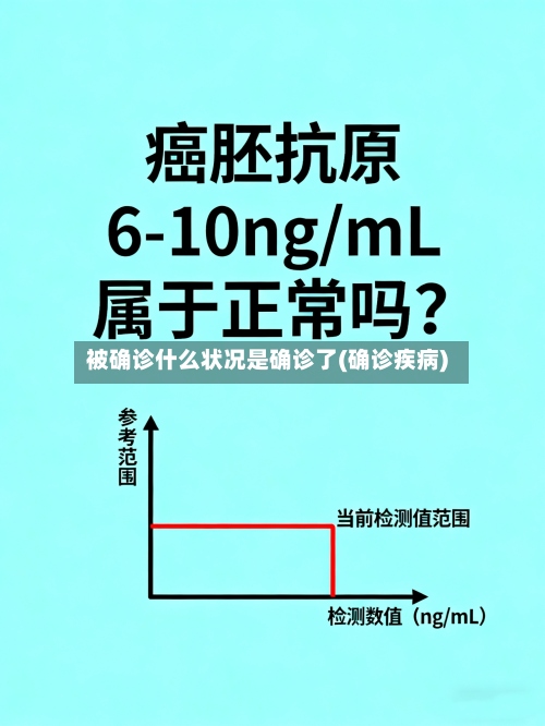 被确诊什么状况是确诊了(确诊疾病)