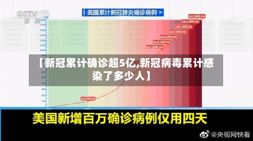 【新冠累计确诊超5亿,新冠病毒累计感染了多少人】