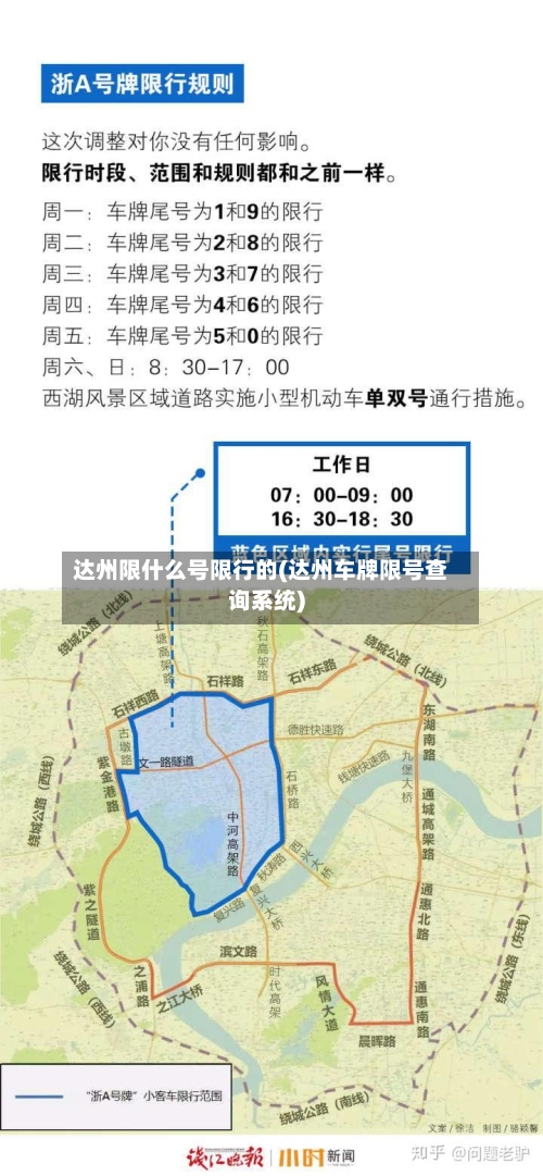 达州限什么号限行的(达州车牌限号查询系统)-第3张图片