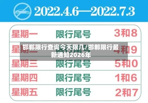 邯郸限行查询今天限几/邯郸限行最新通知2026年