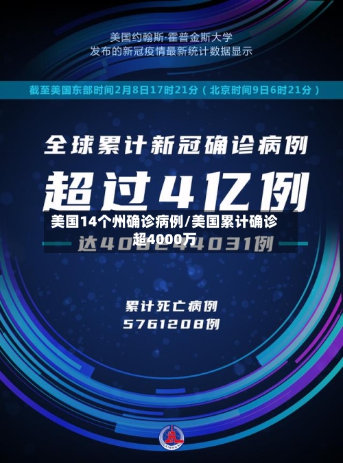 美国14个州确诊病例/美国累计确诊超4000万-第3张图片