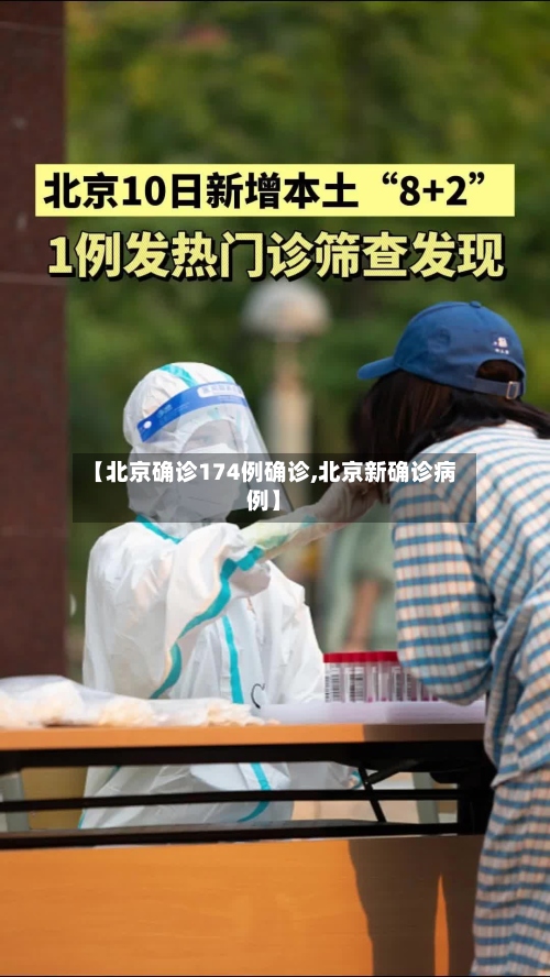 【北京确诊174例确诊,北京新确诊病例】-第3张图片