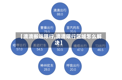 【滴滴搬运限行,滴滴限行区域怎么解决】