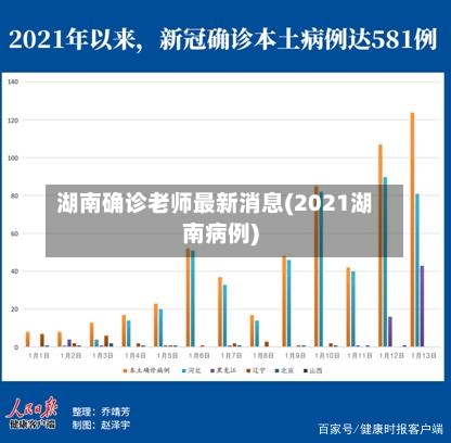 湖南确诊老师最新消息(2021湖南病例)