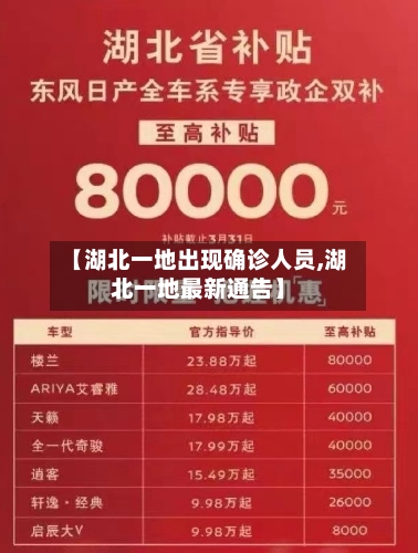 【湖北一地出现确诊人员,湖北一地最新通告】