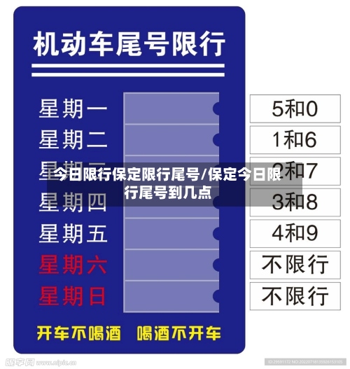 今日限行保定限行尾号/保定今日限行尾号到几点