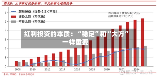红利投资的本质：“稳定”和“大方”一样重要-第1张图片