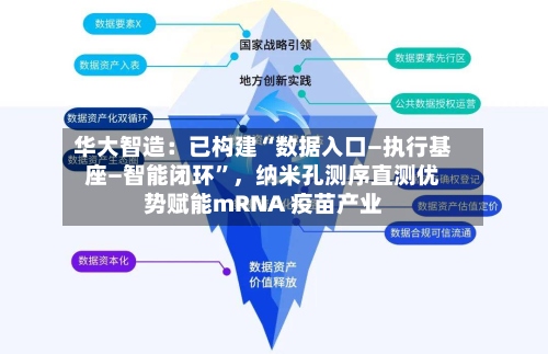 华大智造：已构建“数据入口—执行基座—智能闭环”，纳米孔测序直测优势赋能mRNA 疫苗产业-第2张图片