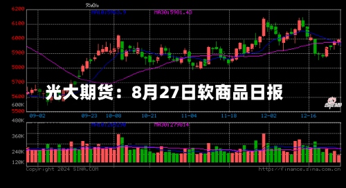 光大期货:8月27日软商品日报-第2张图片