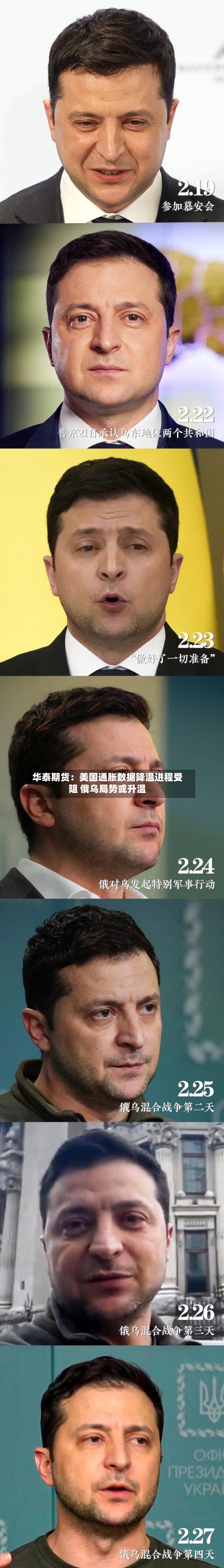 华泰期货：美国通胀数据降温进程受阻 俄乌局势或升温-第2张图片