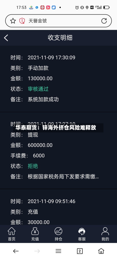 华泰期货:锌海外挤仓风险难释放-第3张图片