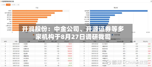 开润股份：中金公司、开源证券等多家机构于8月27日调研我司