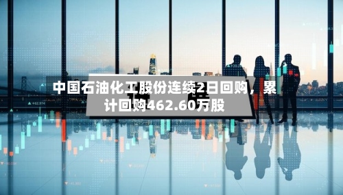 中国石油化工股份连续2日回购	，累计回购462.60万股-第3张图片