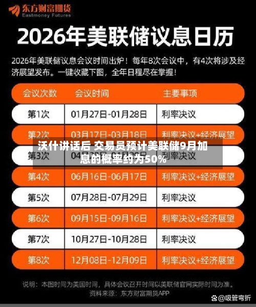 沃什讲话后 交易员预计美联储9月加息的概率约为50%-第2张图片