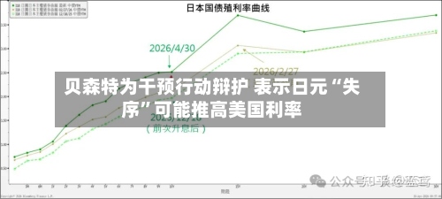 贝森特为干预行动辩护 表示日元“失序”可能推高美国利率-第1张图片